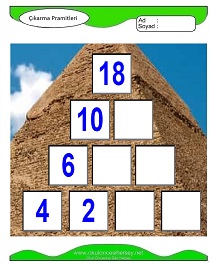 Çıkarma Pramidi Çalışma Sayfaları